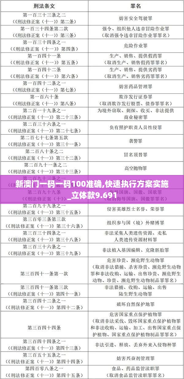 10使用28 第33页