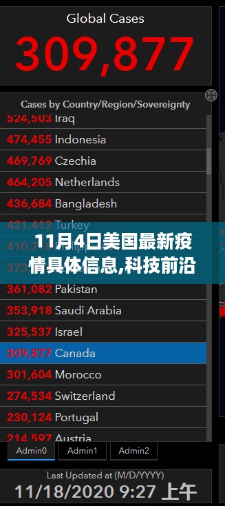 揭秘美国最新疫情数据背后的智能生活，疫情信息解读与前沿科技动态（11月4日版）