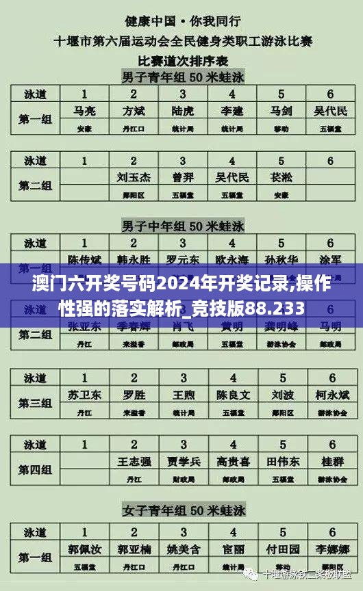 澳门六开奖号码2024年开奖记录,操作性强的落实解析_竞技版88.233
