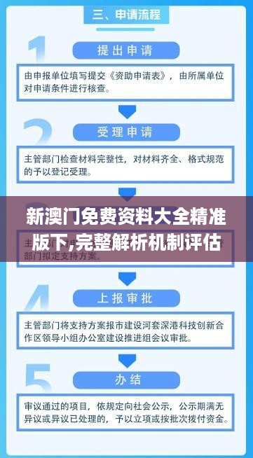 新澳门免费资料大全精准版下,完整解析机制评估_soft84.984