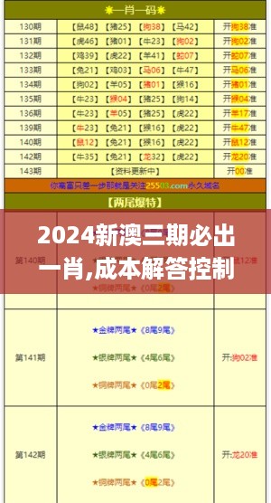 2024新澳三期必出一肖,成本解答控制落实_解谜制87.158