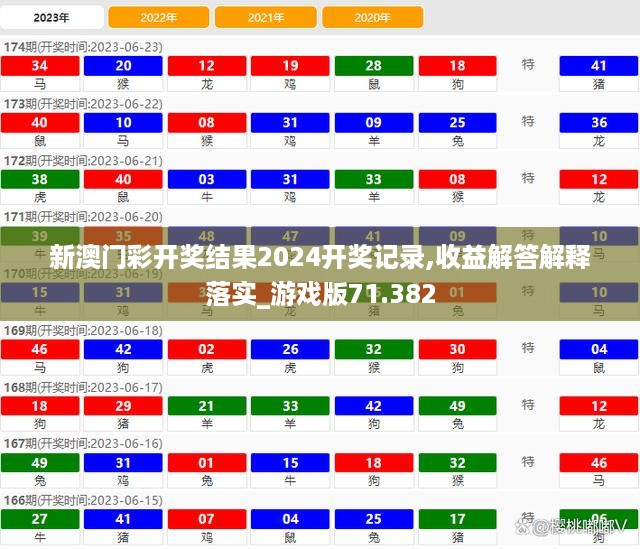 新澳门彩开奖结果2024开奖记录,收益解答解释落实_游戏版71.382