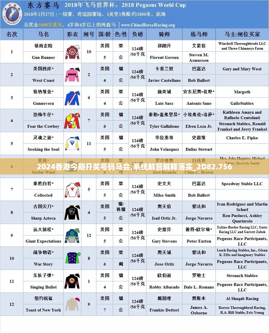 2024香港今期开奖号码马会,系统解答解释落实_2d82.756