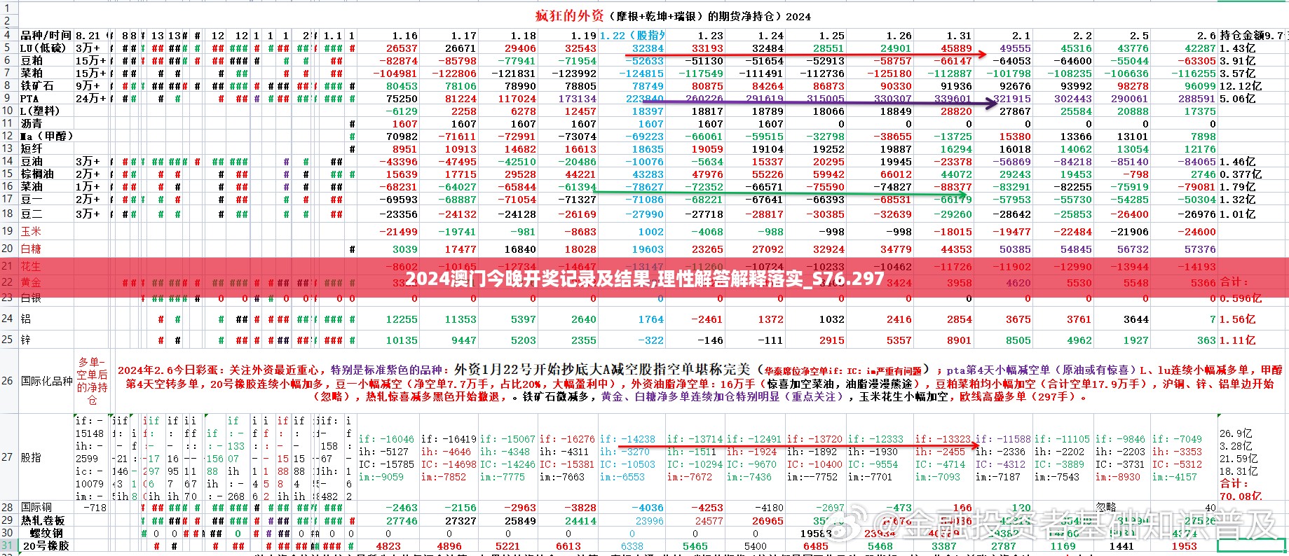 2024澳门今晚开奖记录及结果,理性解答解释落实_s76.297