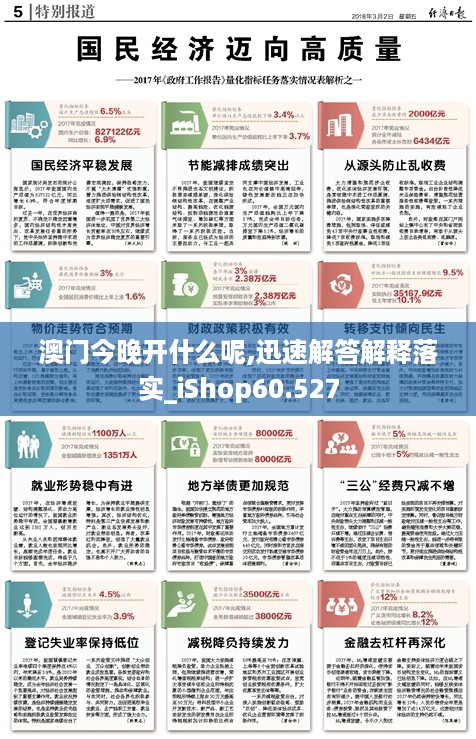 澳门今晚开什么呢,迅速解答解释落实_ishop60.527
