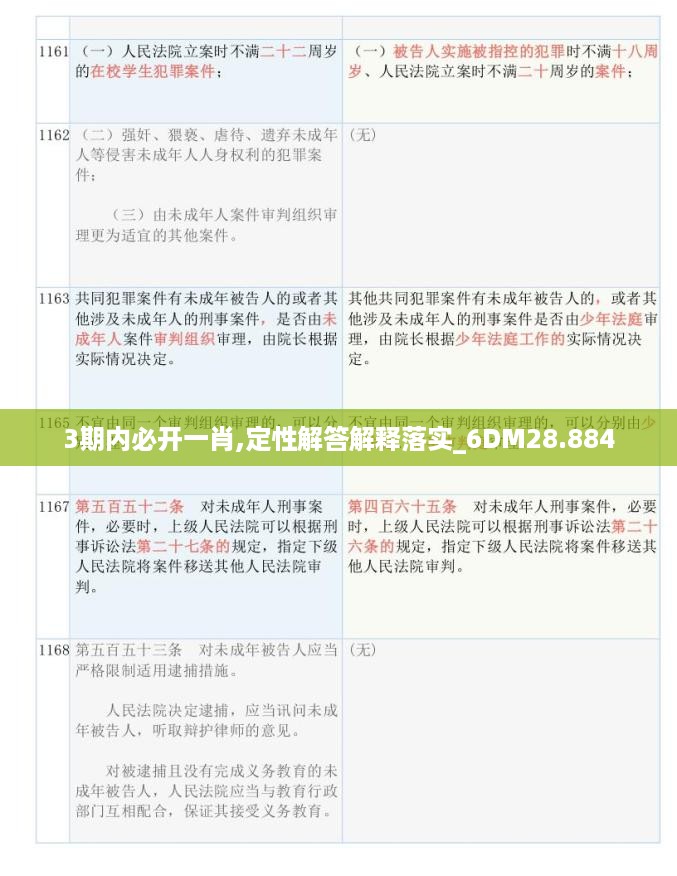 3期内必开一肖,定性解答解释落实_6dm28.884