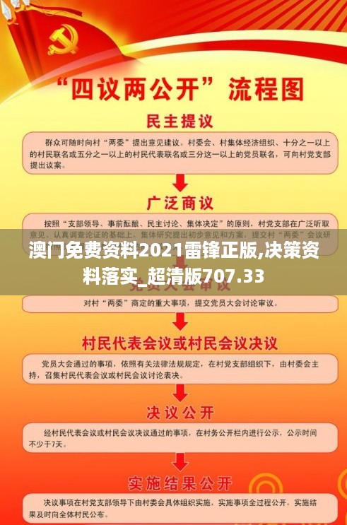 澳门免费资料2021雷锋正版,决策资料落实_超清版707.33